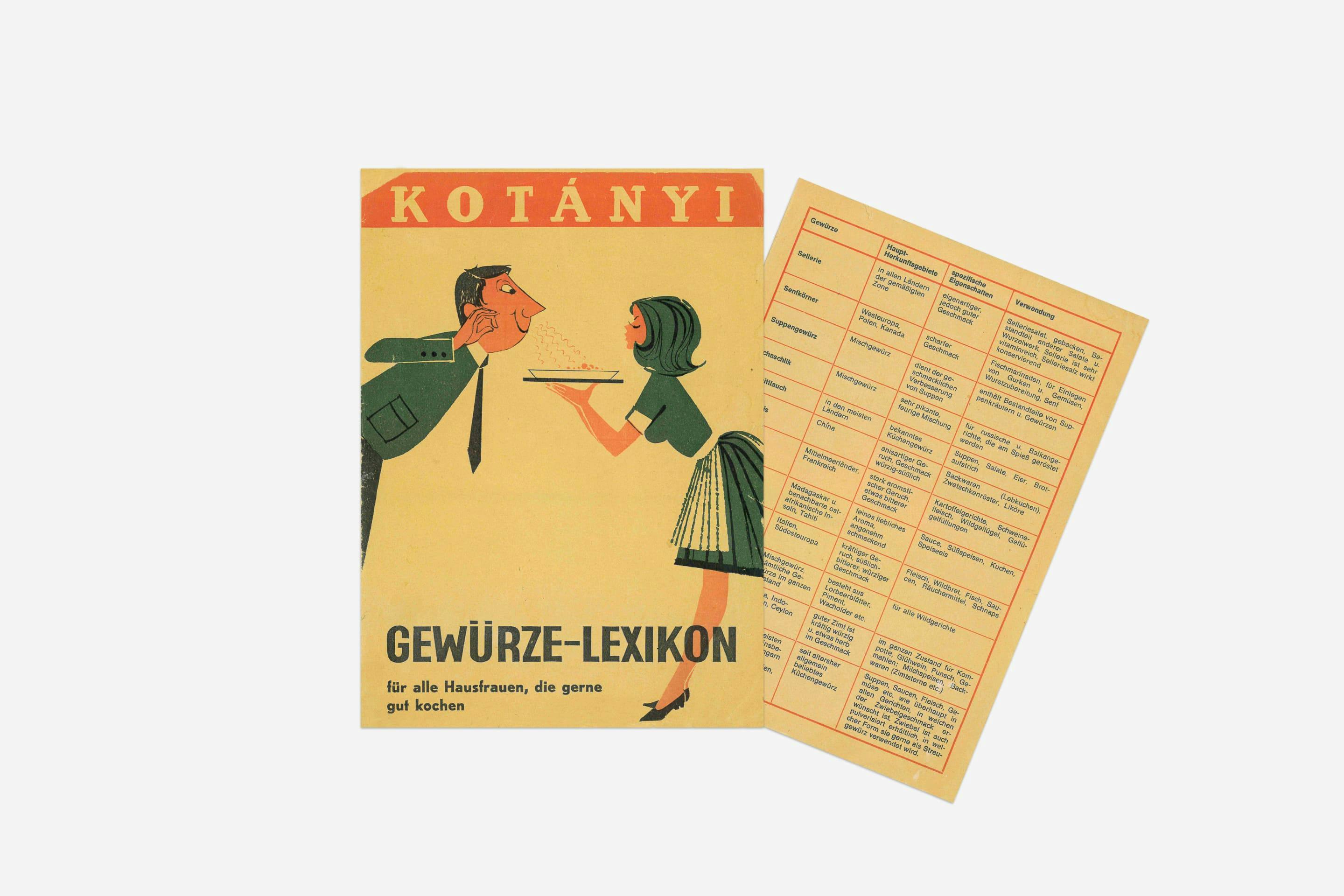 Rečnik Kotányi začina iz 1970. godine